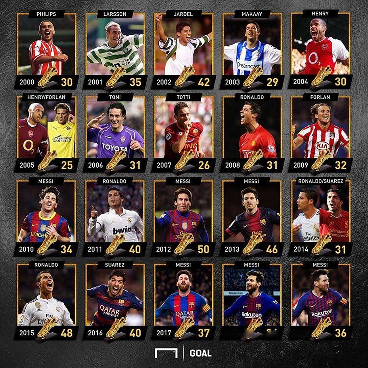 又犯规了！第二节刚上来杨瀚森补防科沃德又被裁判吹打手&已经3犯（次节开局杨瀚森补防科沃德再被吹打手，个人犯规已3次）